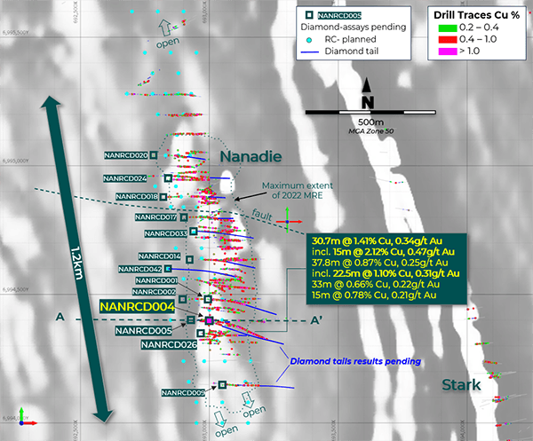 Nanadie Project - Drilling Plan Magnetics